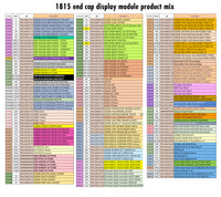 Sorme end cap display 1815 modular unit